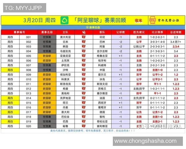 精彩足球赛事直播12月6日全程回顾与分析尽在此处 精彩足球赛事直播12月6日全程回顾与分析尽在此处