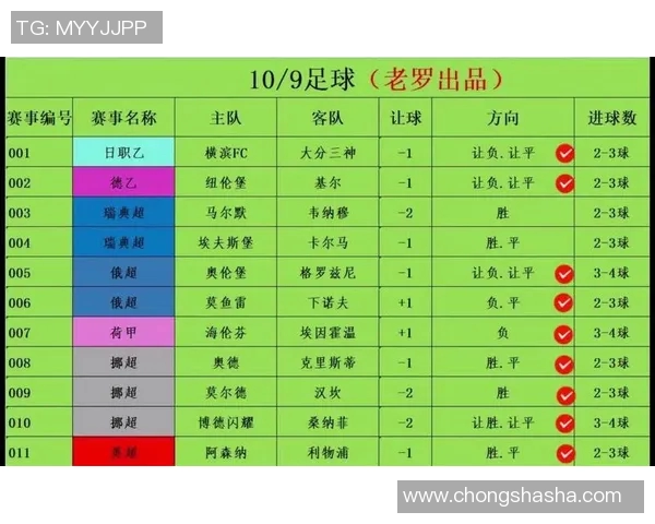 竞彩足球开奖最新动态分析及未来赛事预测全解析 竞彩足球开奖最新动态分析及未来赛事预测全解析
