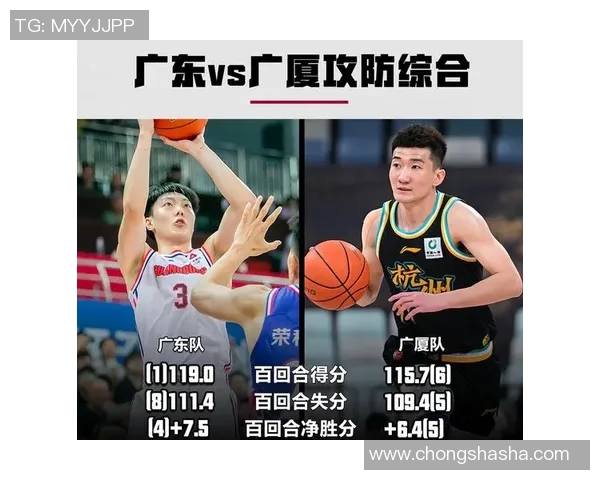 广厦与山东华数的激烈对决揭示了篮球战术与团队协作的完美结合