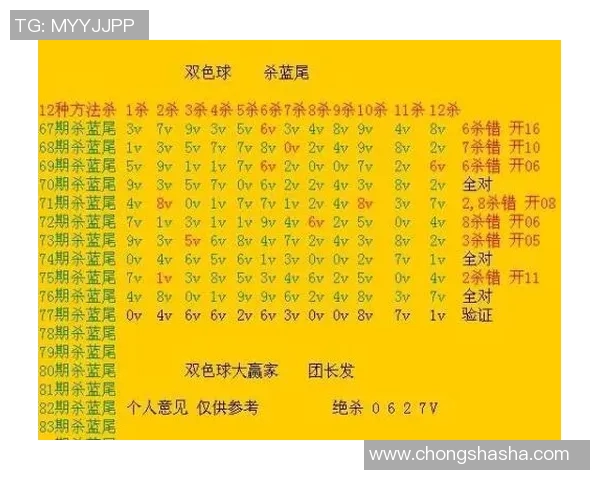 广东快乐十分开奖结果最新动态分析与投注技巧分享助您赢得更多奖金